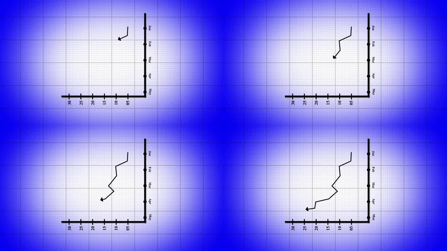 在网格背景上动画的图形，显示坐标轴以未知脚本标记的波动折线图。