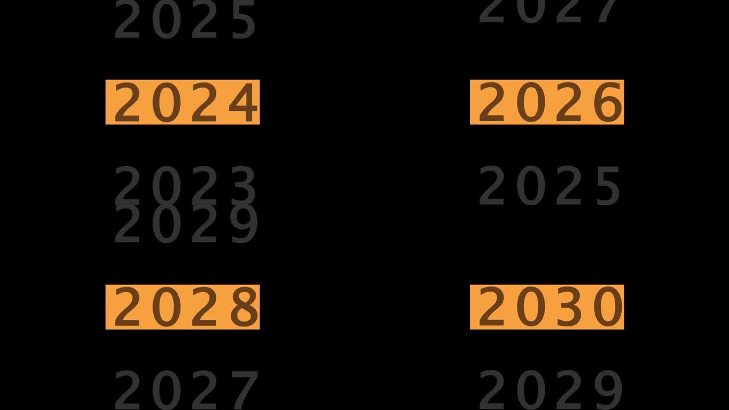 从2020年到2030年。数未来10年每年新年的次数。