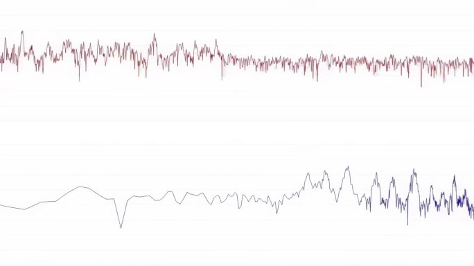 在X轴上分析音频声波，两种不同的波长显示在白色背景上。用于模拟对记录轨迹的法医检查。