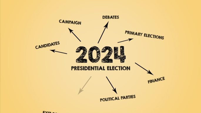 2024年总统选举概念。插图与关键字，图标和箭头