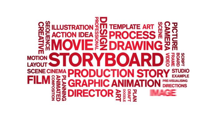 故事板动画字云，动画文本动态排版无缝循环。