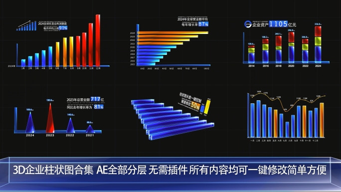 3D企业柱状图数据图表（无需插件）