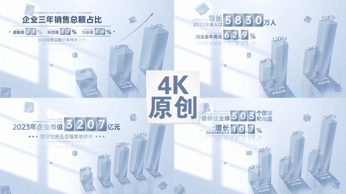 企业数据 柱状图高级数据 业务增长数据图