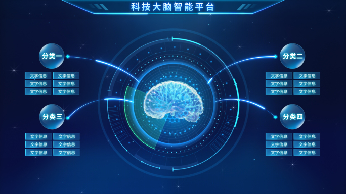 科技大脑人工智能分类
