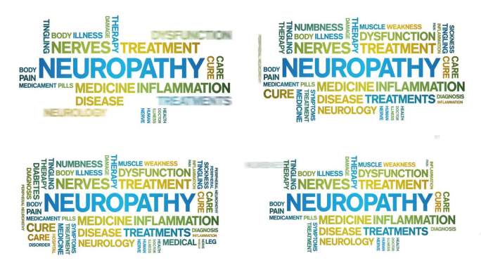 神经病变动画字云，动画动态排版无缝循环。