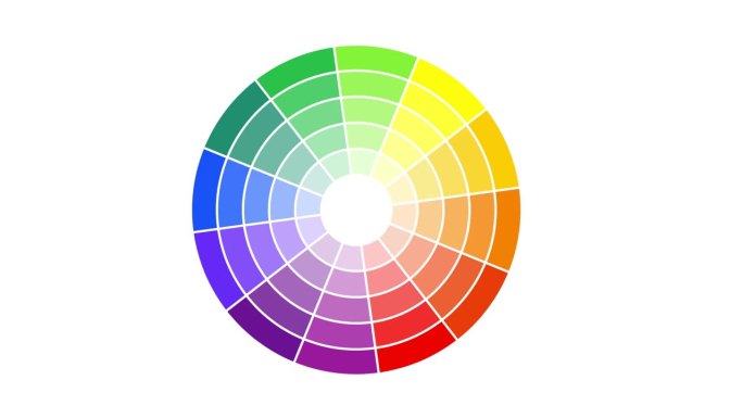 色轮与颜色和梯度，色轮光谱移动的绿屏。色度键效果