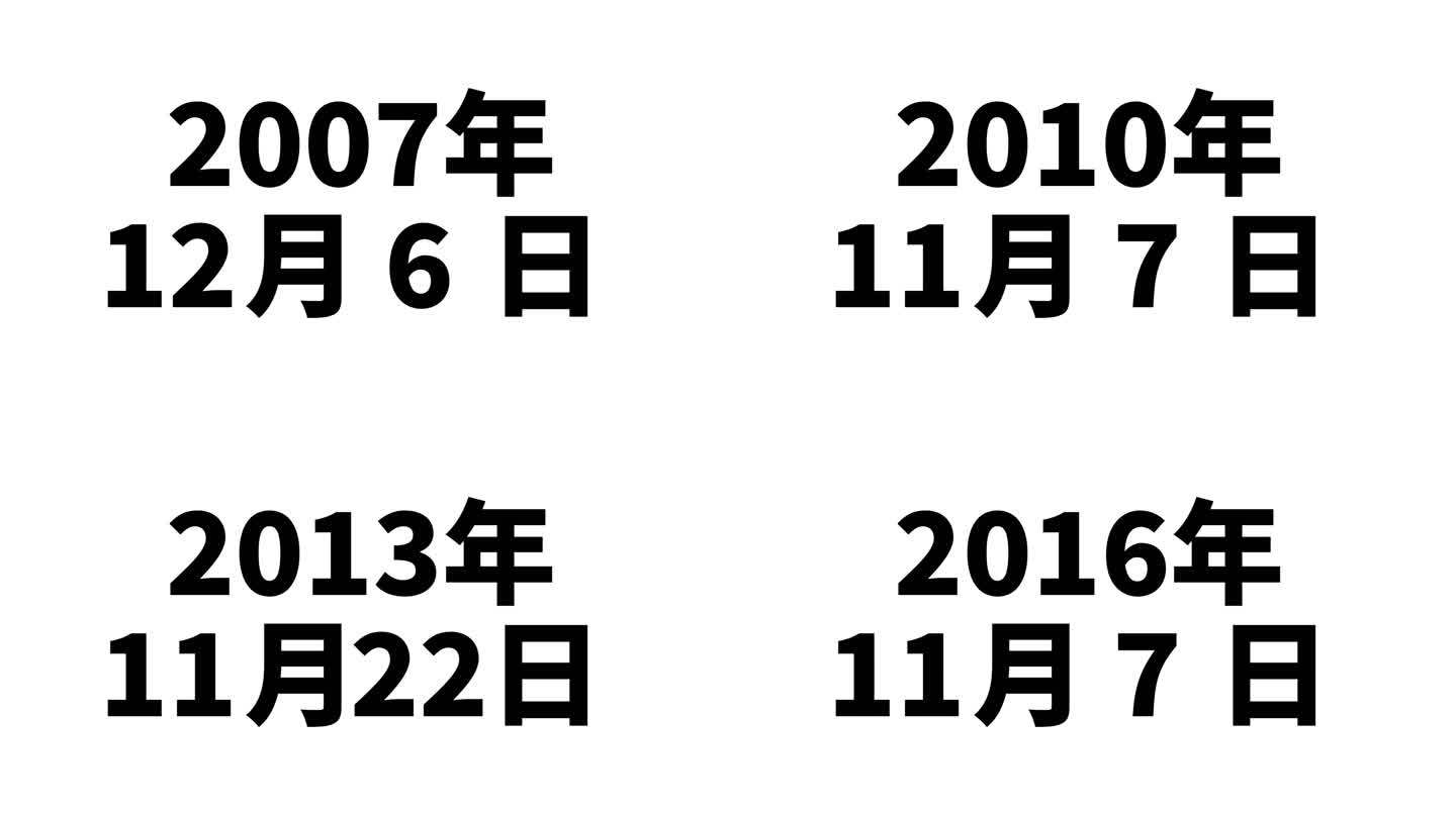 时间流逝