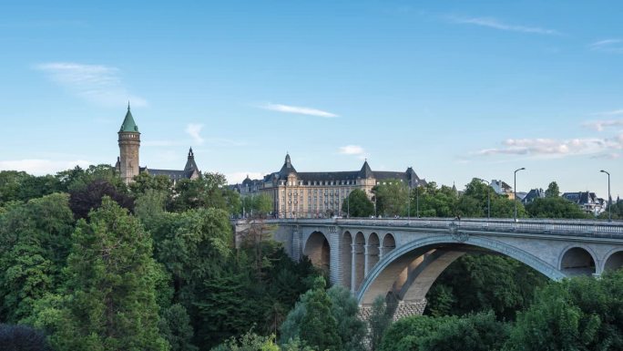 卢森堡大公国的时间流逝，阿道夫桥的城市天际线时间流逝