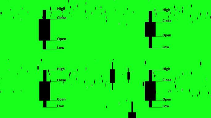 绿色背景下的教育初学者股票市场烛台动画。
