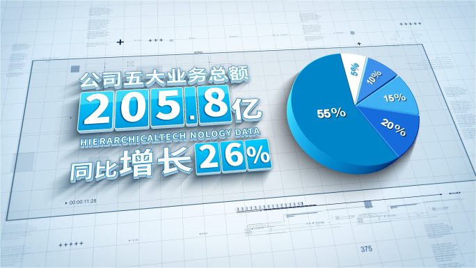 简洁商务科技企业文字数据图表展示AE模板