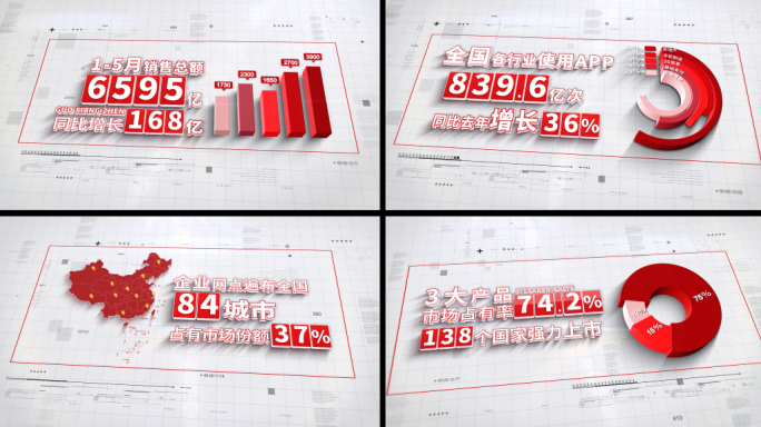 简洁红色科技企业文字数据图表展示AE模板