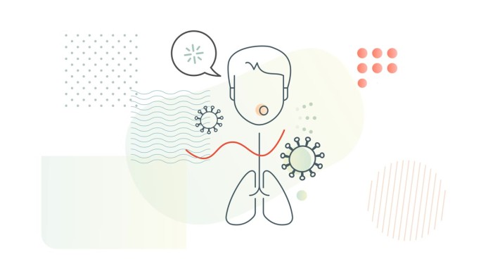 咳嗽和呼吸困难-慢性阻塞性肺病护理-动画插图