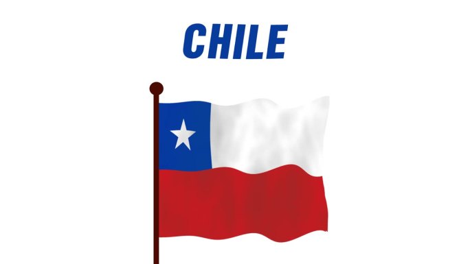 智利升旗动画视频，介绍国名和国旗4K解析度。