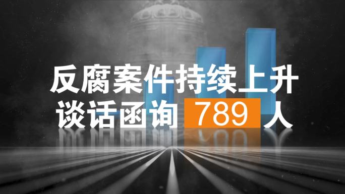 警示反腐数据AE模板