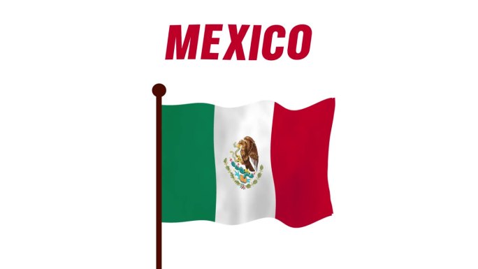 墨西哥升旗动画视频，介绍国名和国旗4K解析度。