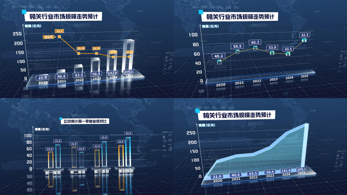 3D科技柱状图图表