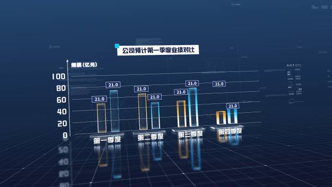 3D科技柱状图图表