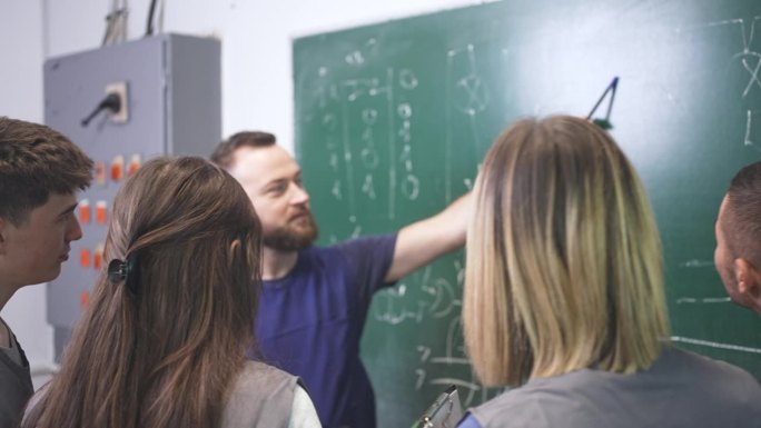 电气工程课上教师用黑板进行PLC设备操作的学习