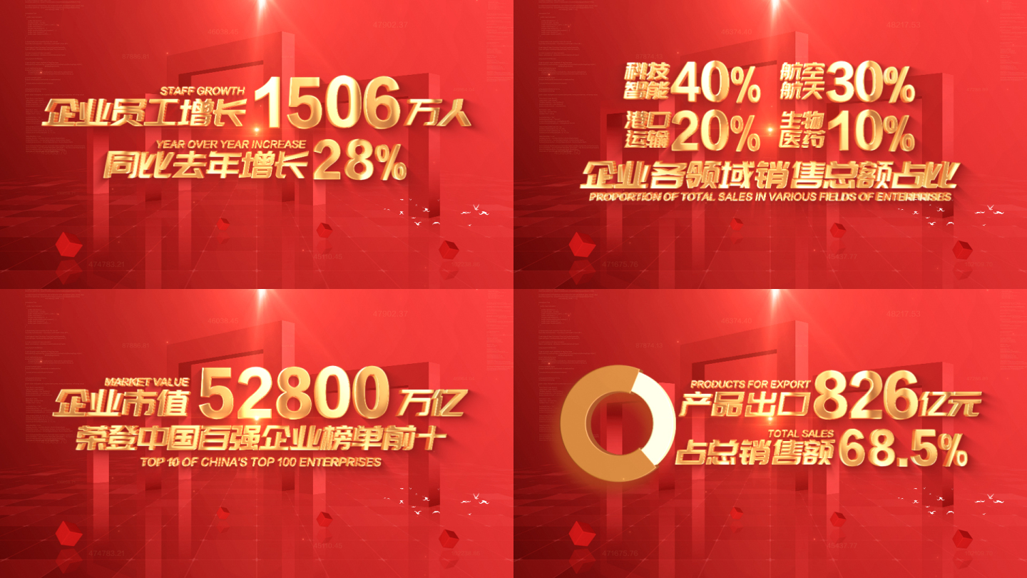 红色数据文字展示