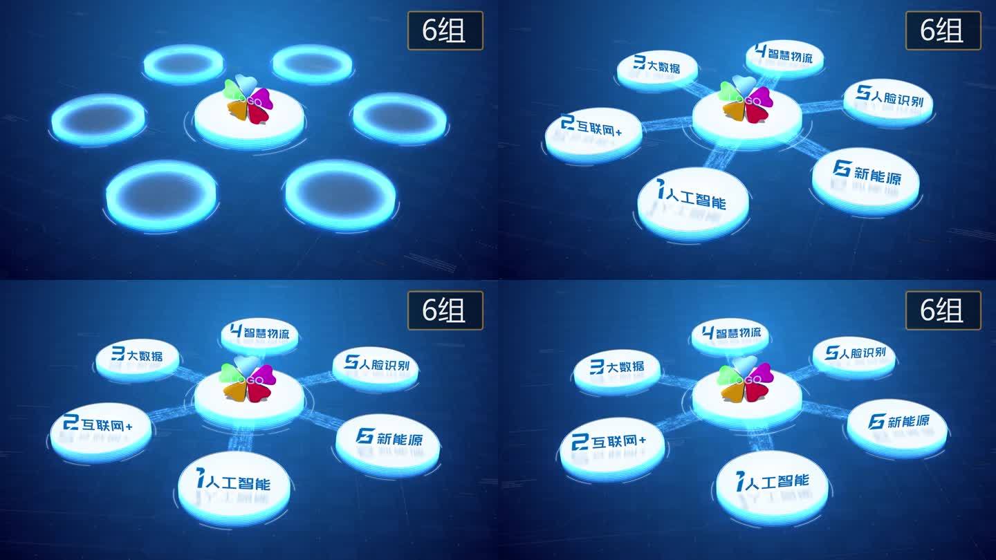 【无插件】4K蓝色科技分类圆形6大