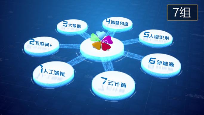 【无插件】4K蓝色科技分类圆形7大