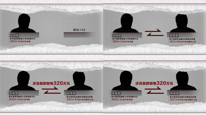 警示教育反腐纪委纪检监察嫌疑人关系网