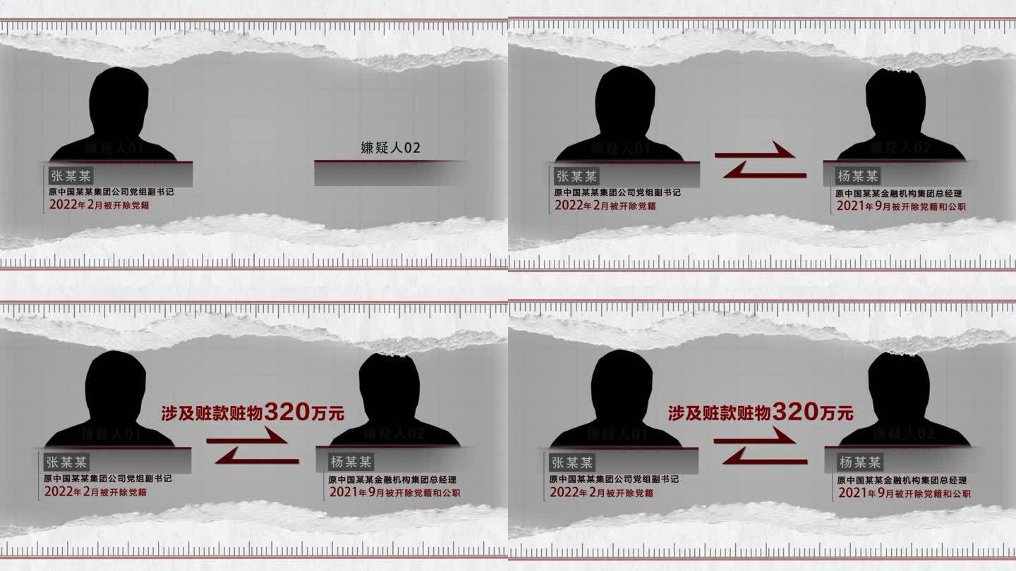 警示教育反腐纪委纪检监察嫌疑人关系网