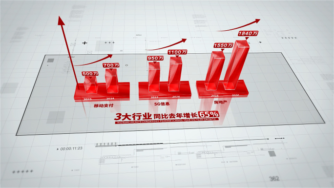 商务简洁红色科技企业数据柱状图AE模板