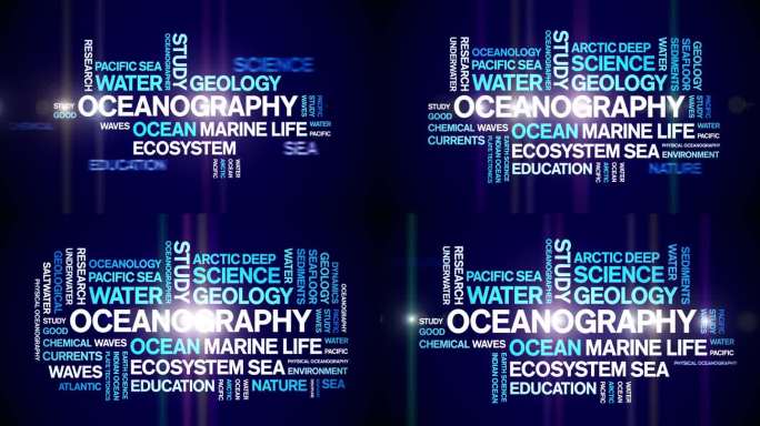 海洋学动画字云，动画动态排版无缝循环。