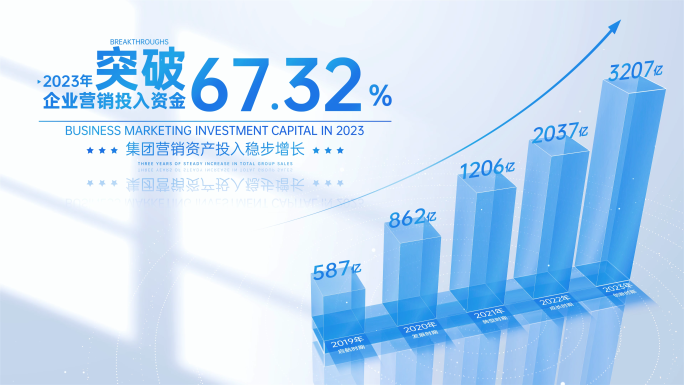 柱状图 企业数据蓝色数据 业务增长数据图