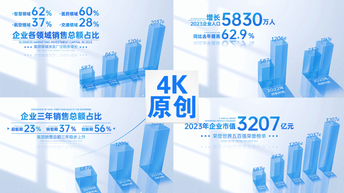 柱状图 企业数据蓝色数据 业务增长数据图