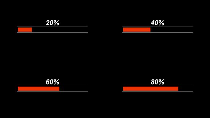 加载条背景视频设计0 ~ 100%。