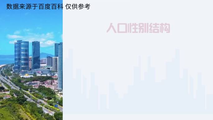 2023创意企业汇报年度数据整理