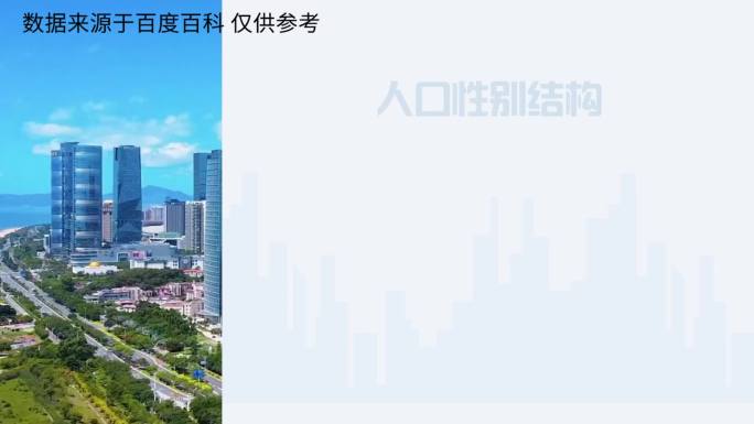 2023创意企业汇报年度数据整理厦门