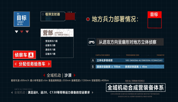 硬汉简洁大气科技AE字幕条