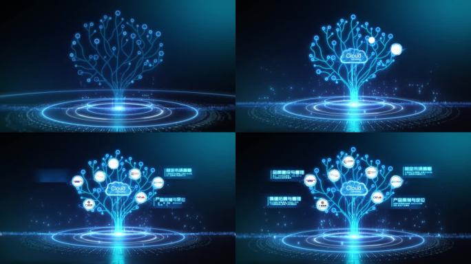 科技树架构图
