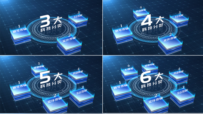 科技数据模块文字分类