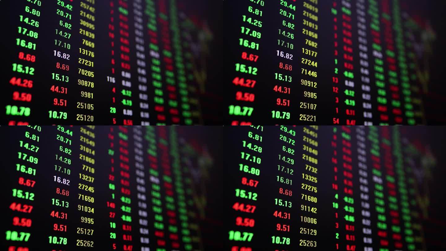 中国金融市场A股基金涨跌绿色红色