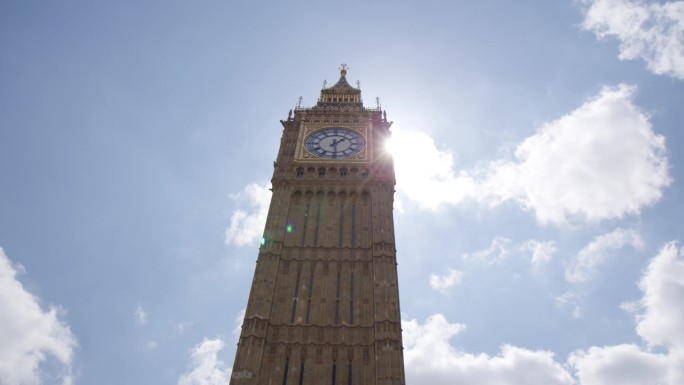 英国伦敦，伊丽莎白塔或大本钟的标志性建筑。低角度