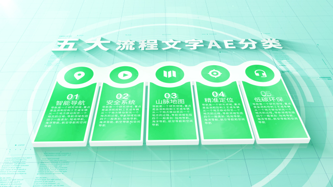 【3-6类】绿色分类文字图标【无插件】