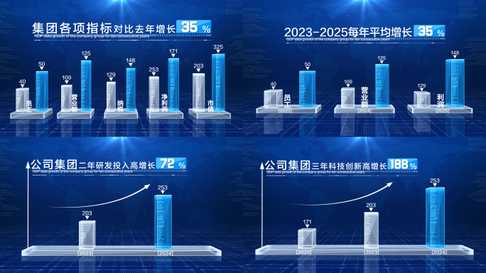 蓝色企业三维柱状图数据图表