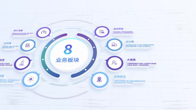 信息分类（明亮干净科技商务分类架构）