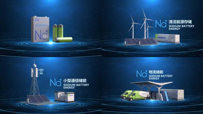 AE0287-储能钠电池 未来方向