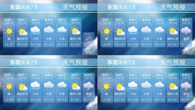 天气预报ae模板