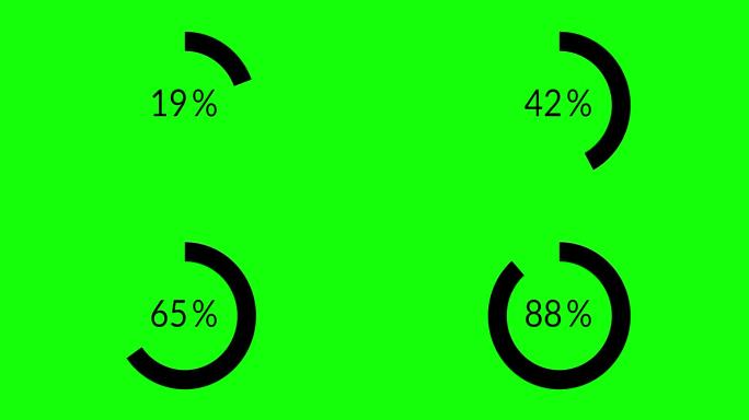 科学加载黑色圆圈环在绿色背景。100在加载环。加载传输下载动画从零到百分之百。圆的百分比