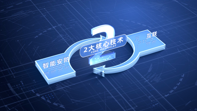 【2】蓝色科技二大文字分类