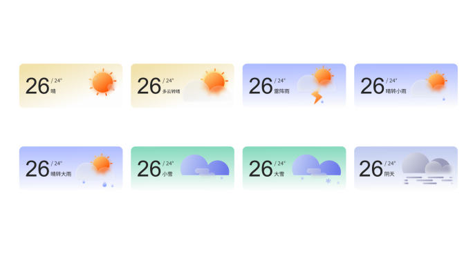 毛玻璃质感天气动态卡片
