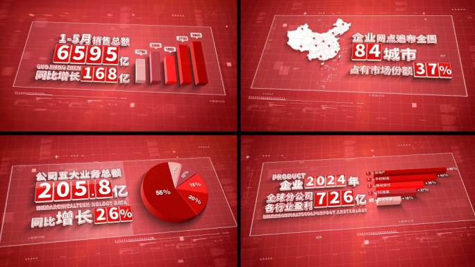 红色科技企业文字数据图表展示AE模板