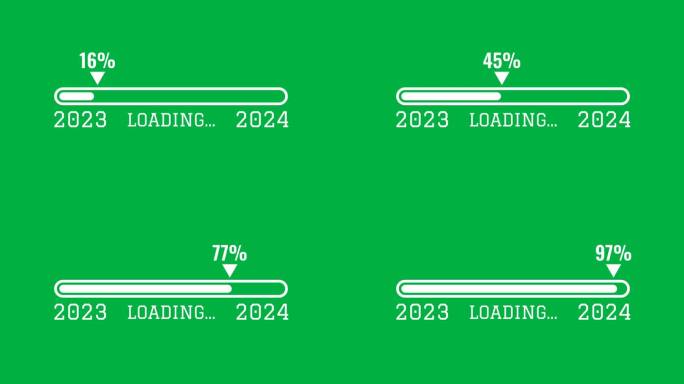 在进度条中加载2023到2024，绿色屏幕上显示百分比