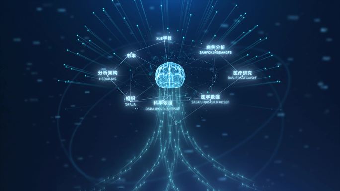 智慧大脑数据分析AE模板